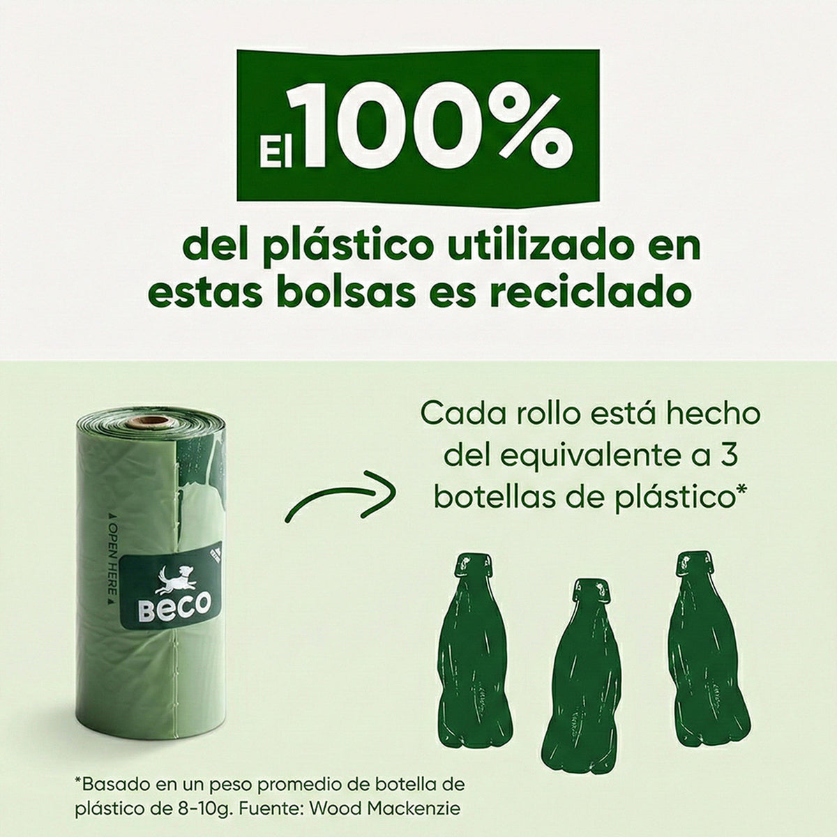 Beco bolsas reciclables sin aroma