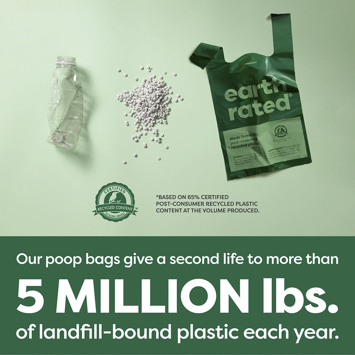 Earth Rated bolsas eco-friendly con asas (120 bolsas)